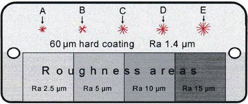 ইস্পাত আন্তর্জাতিক মান ISO9934-2 EN ISO 3452-3 এর জন্য PT টেস্ট প্লেট টাইপ II অনুপ্রবেশ রেফারেন্স টেস্ট ব্লক 4